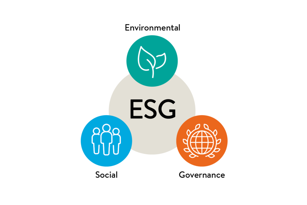 CarbonLabsX for ESG